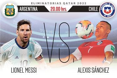 Chile visitará a Argentina, por la fecha 7 de las Eliminatorias para el Mundial de Qatar 2022.