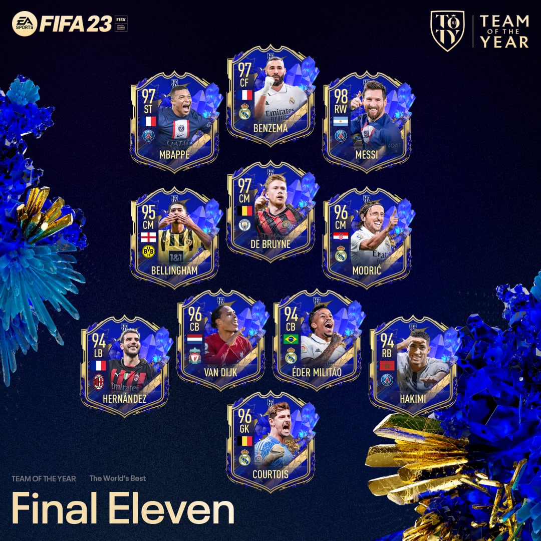 Este es el Equipo del Año según los jugadores de FIFA 23