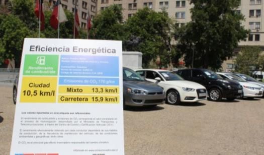 eficiencia energética