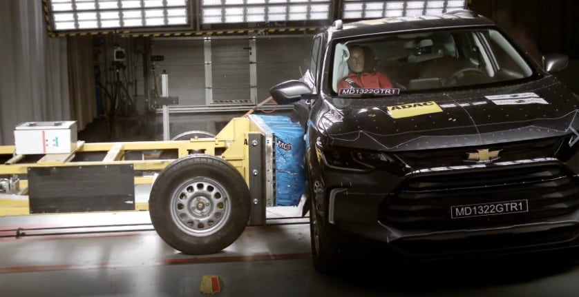 Test LatinNCAP