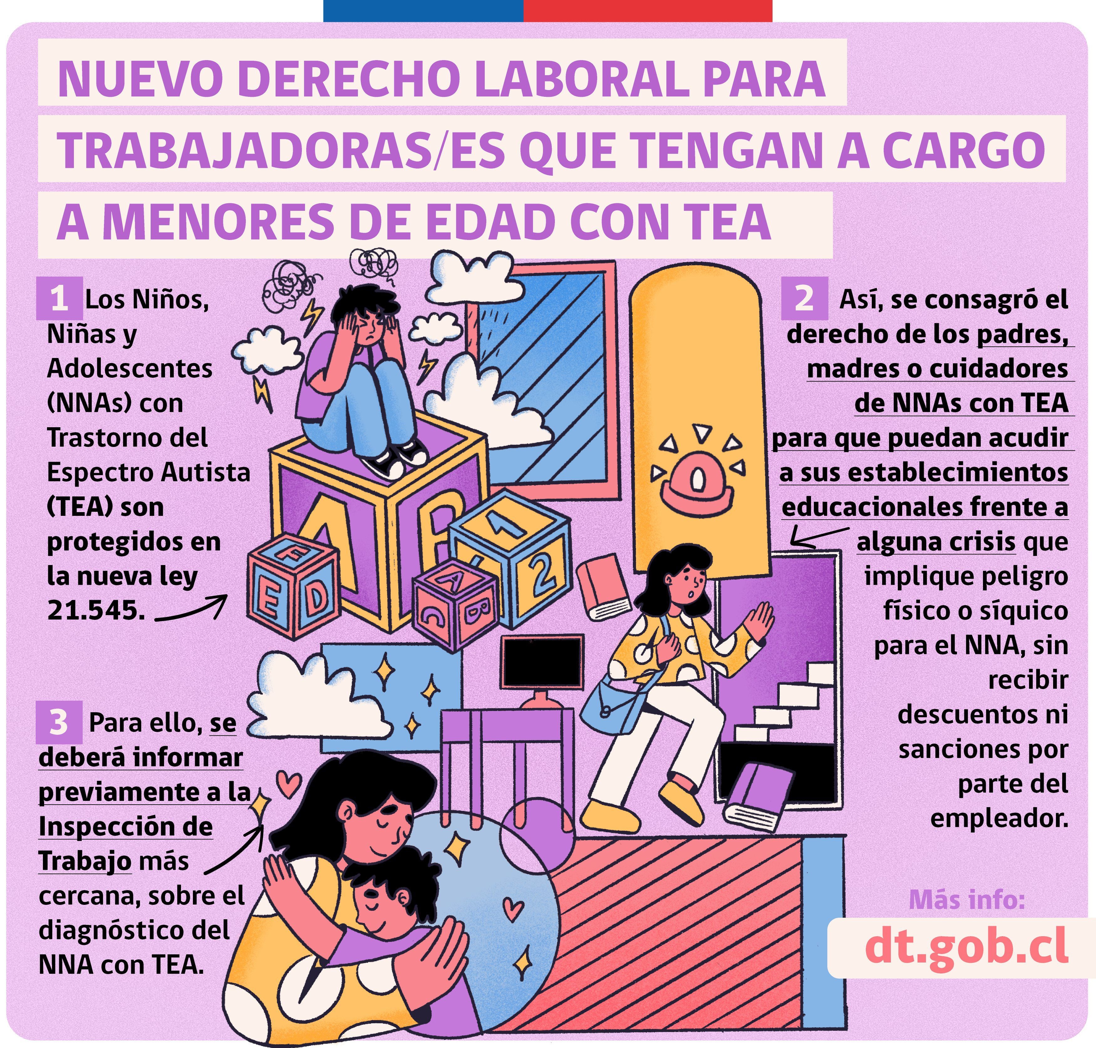 ley Tea