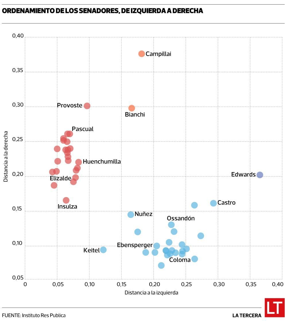 Infografía