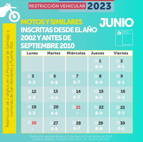 Restricción para motos entre 2002 y 2010 en junio.