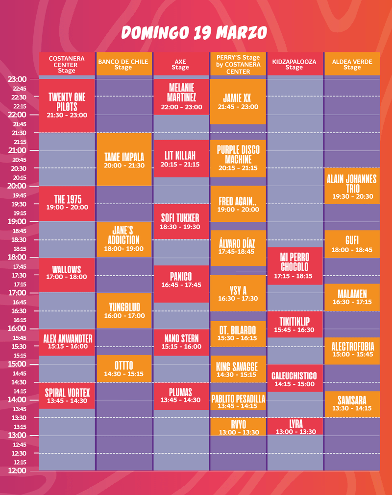 Horario Lolla 2023-3