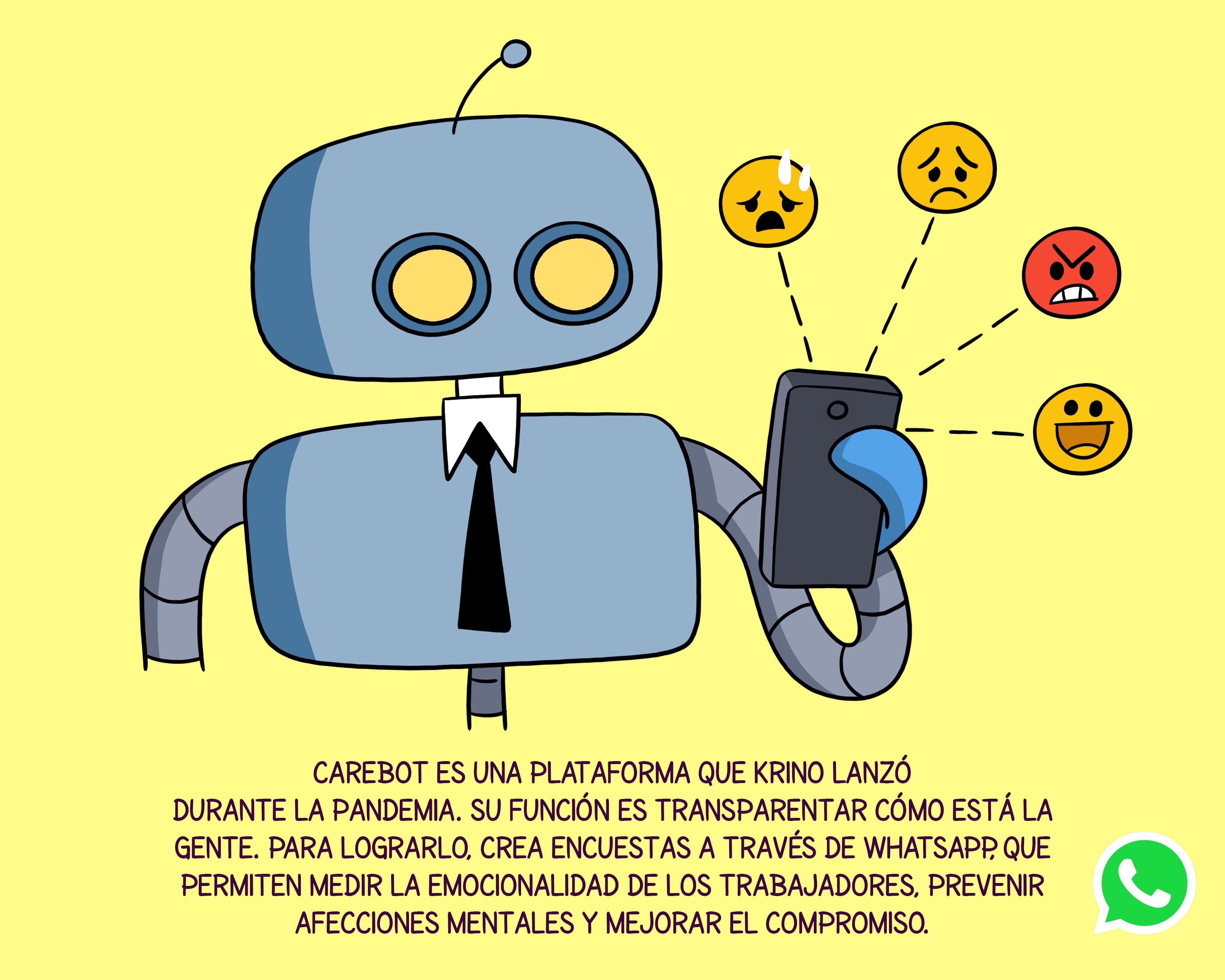 Carebot-3.jpg