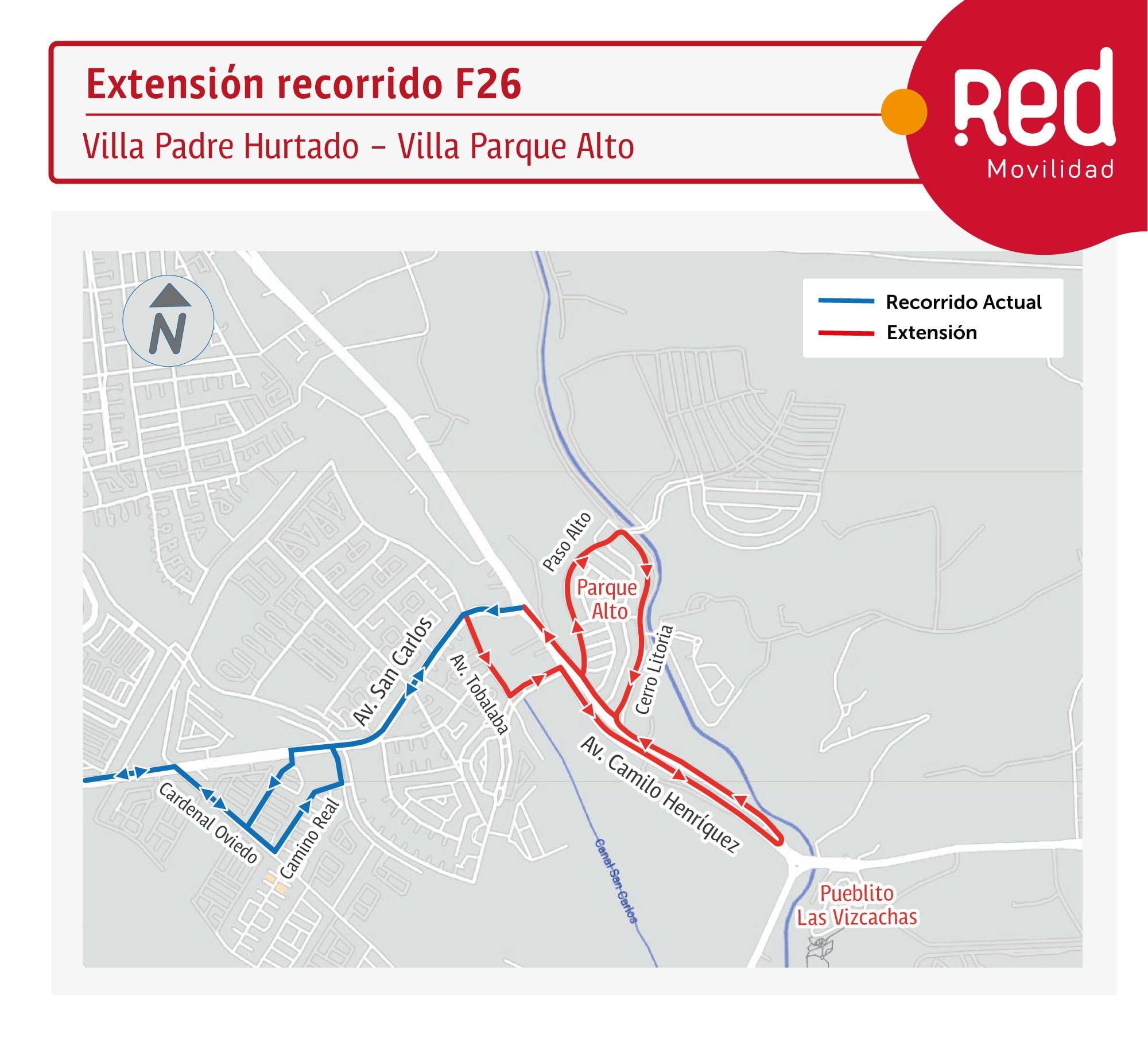 Recorrido F26