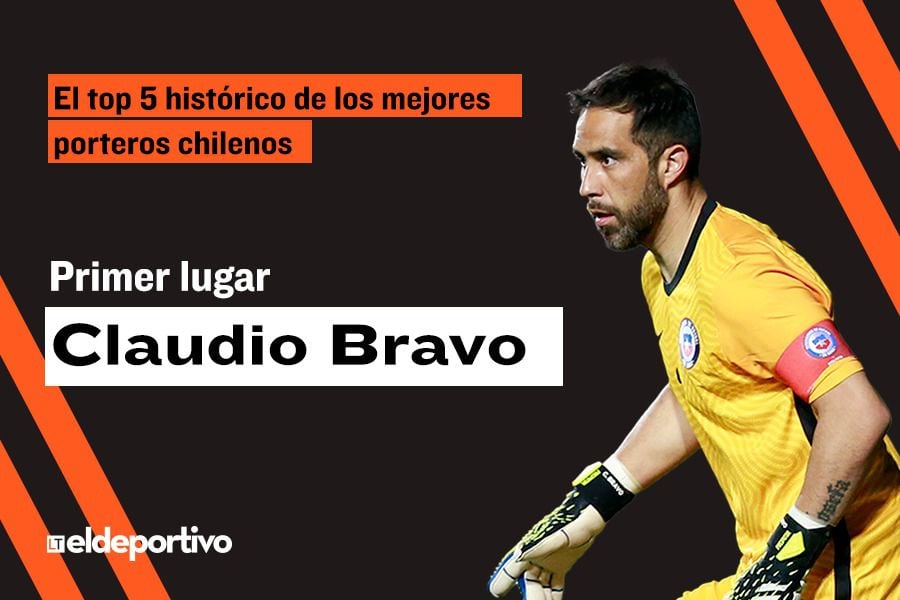 Claudio Bravo