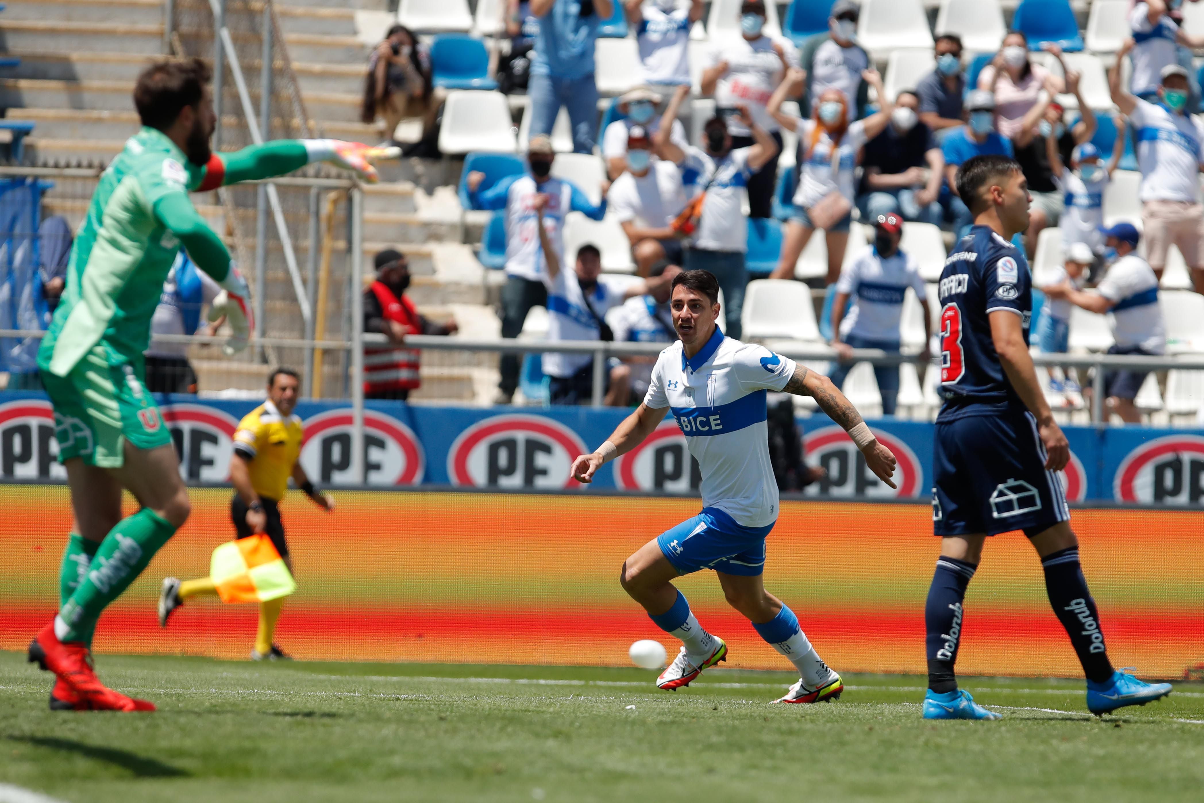 Universidad Catolica vs Universidad de Chile