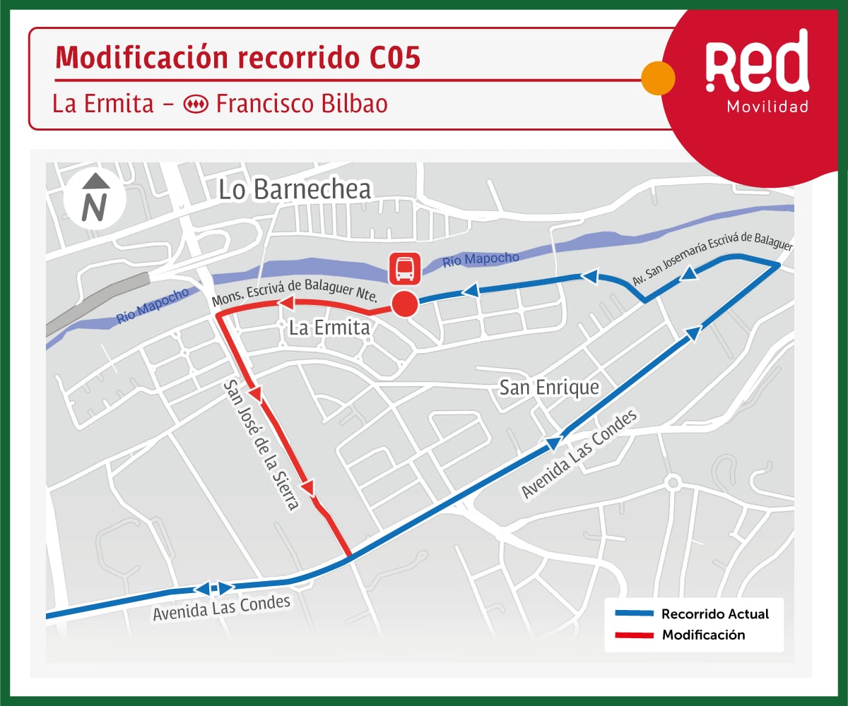 Recorridos Red