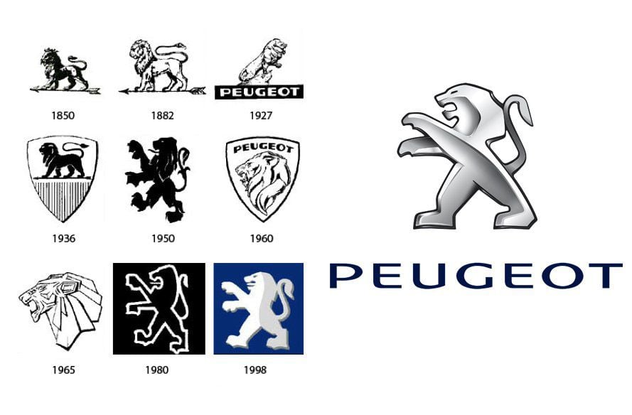 Peugeot Logos