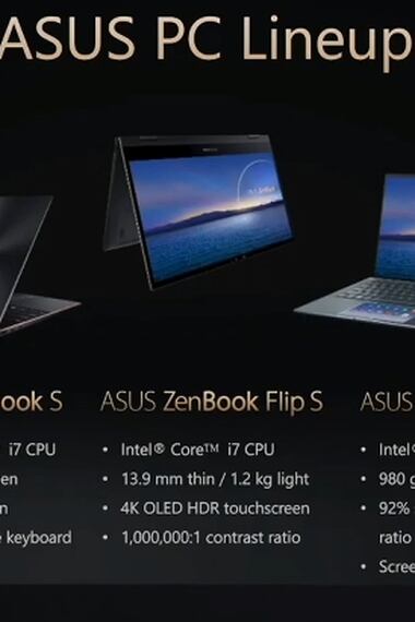 ASUS presenta una línea de portátiles equipada con la 11ª Generación de  procesadores Intel Core y el primer portátil verificado en la plataforma  Intel Evo
