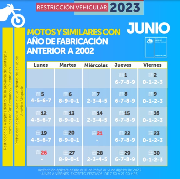 Restricción para motos antes de 2002 en junio