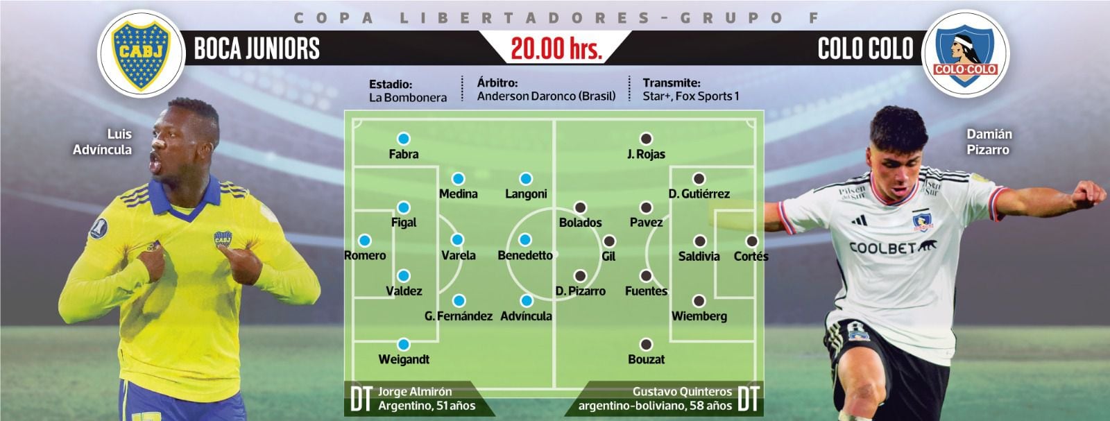 Boca Juniors, Colo Colo, infografía