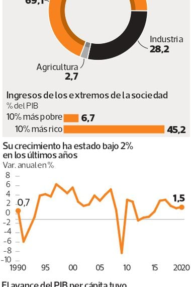 Finlandia: El más feliz de los modelos nórdicos - La Tercera