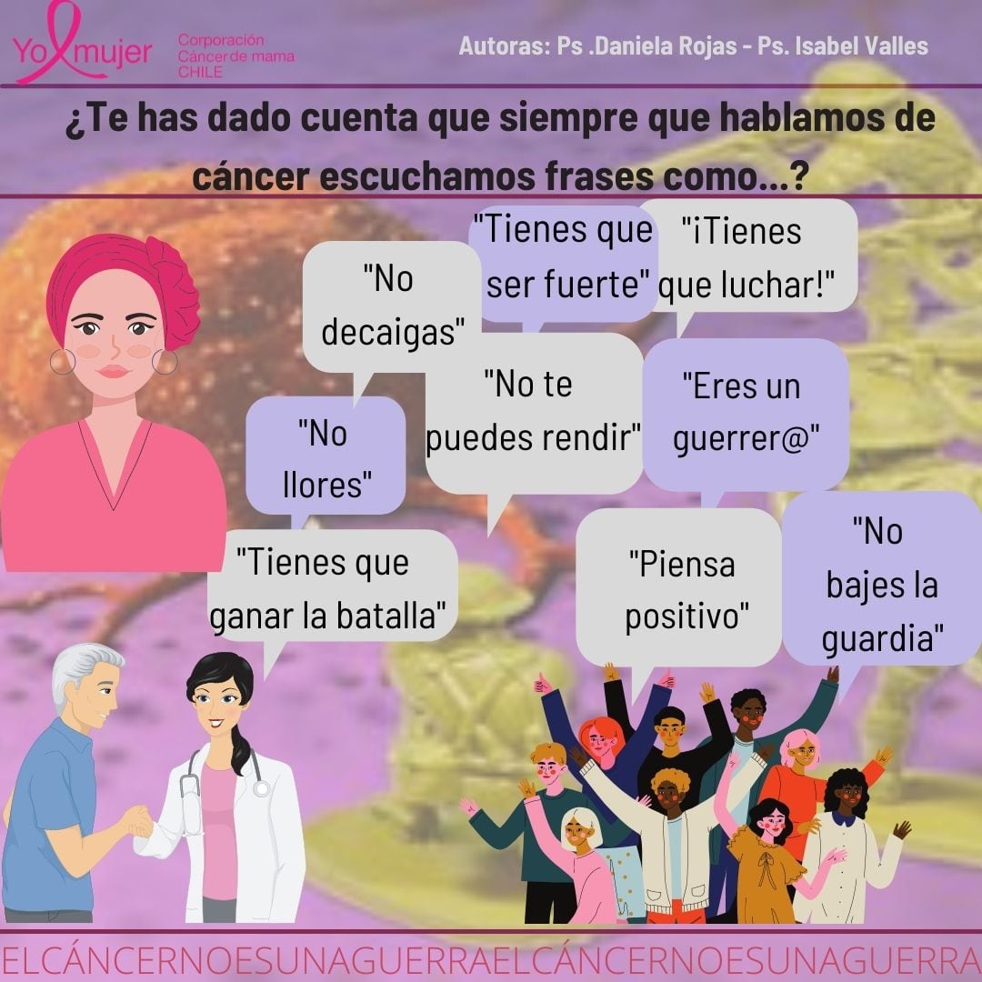 Corporación Yo Mujer 1