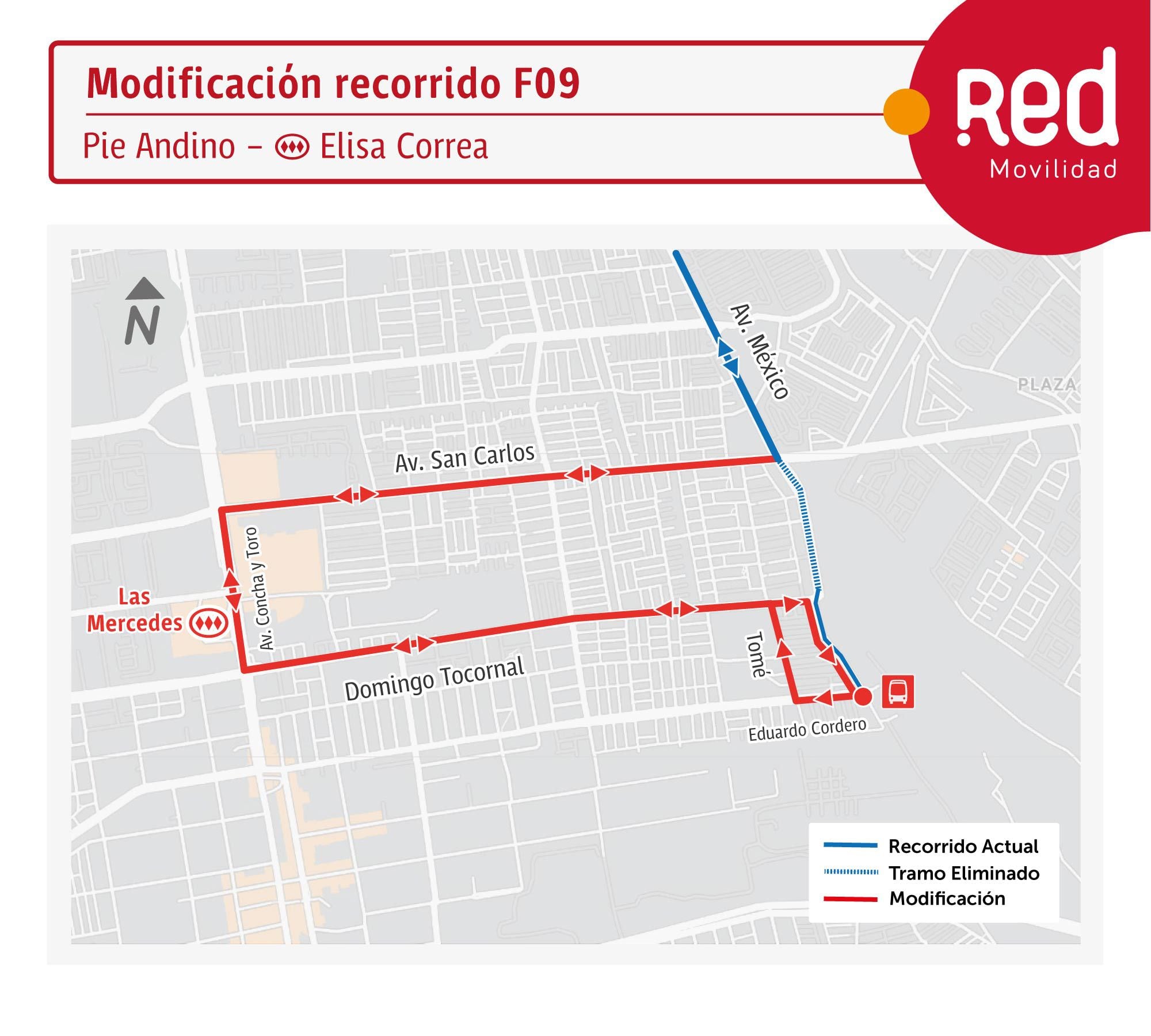 Recorrido F09