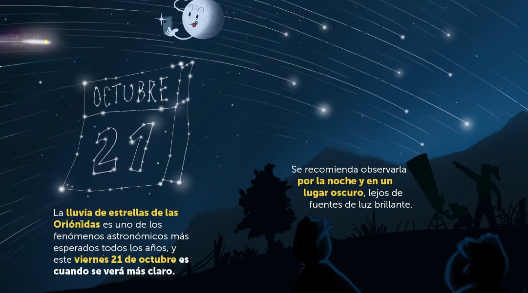 Lluvia de estrellas Oriónidas