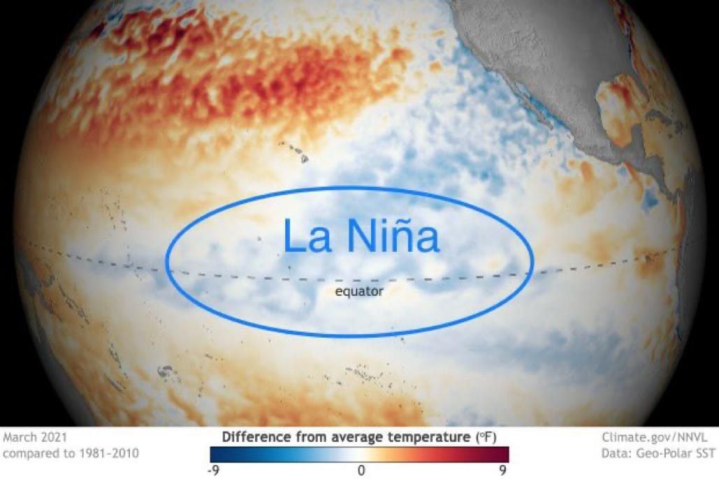 La Niña