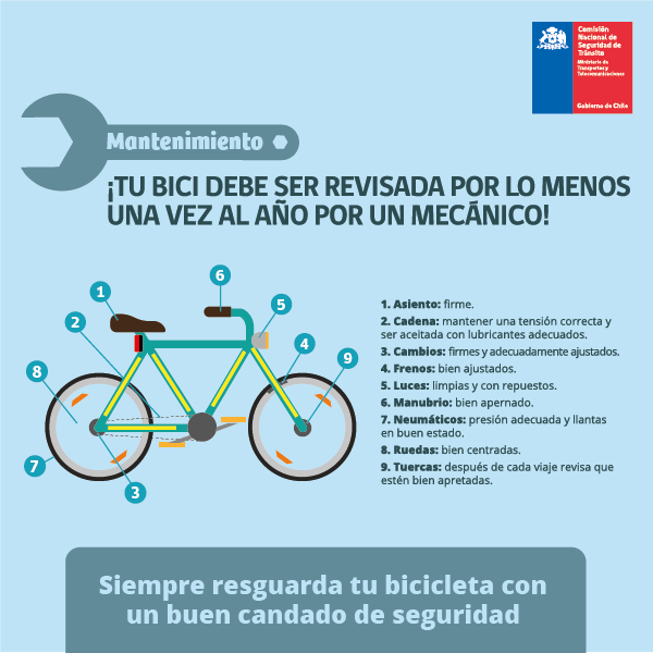 Mantenimiento Bicicletas