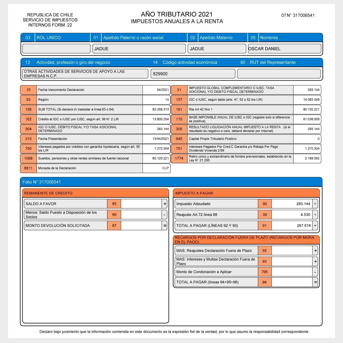 formulario 22 Daniel Jadue