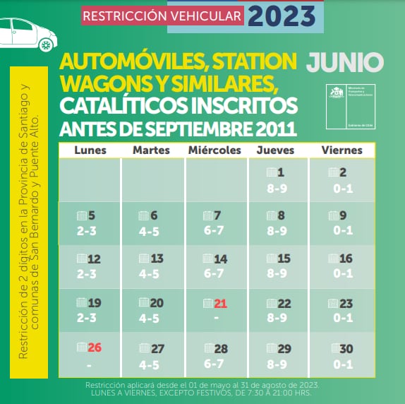 Calendario de junio de restricción vehicular de automóviles catalíticos