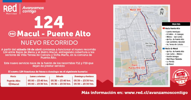 Recorrido 124