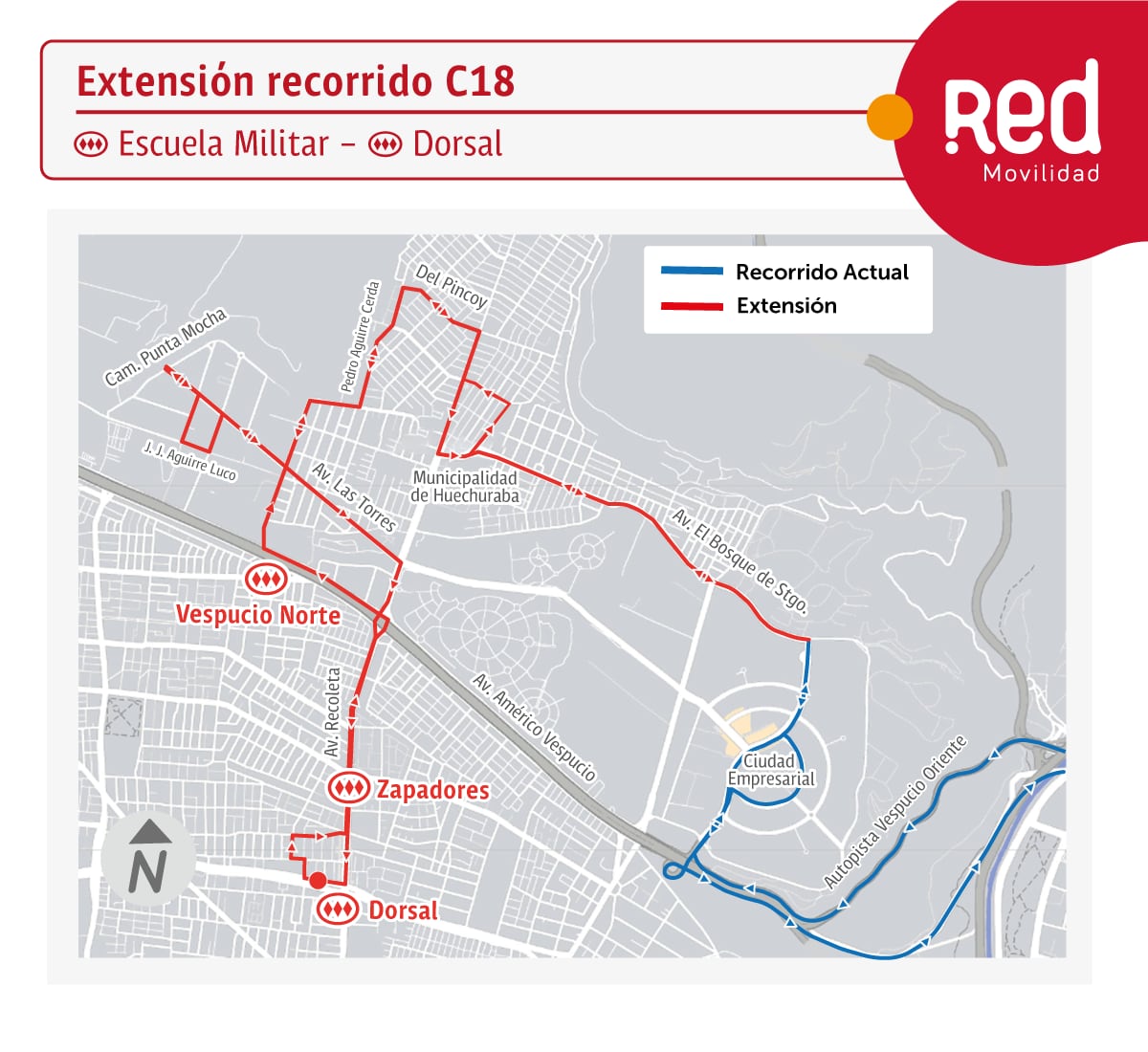 Recorridos Red