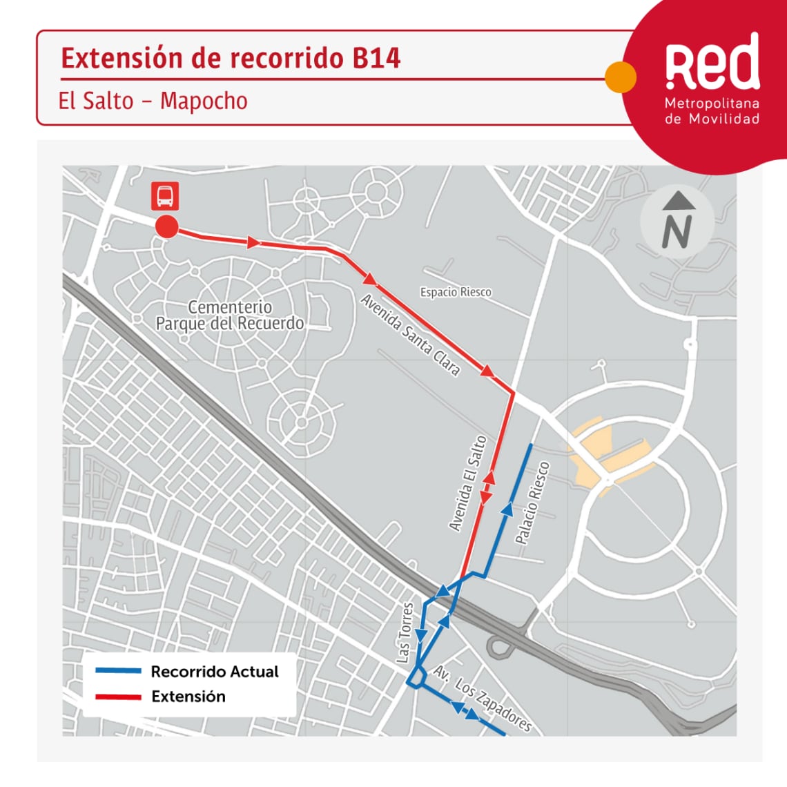 Recorridos