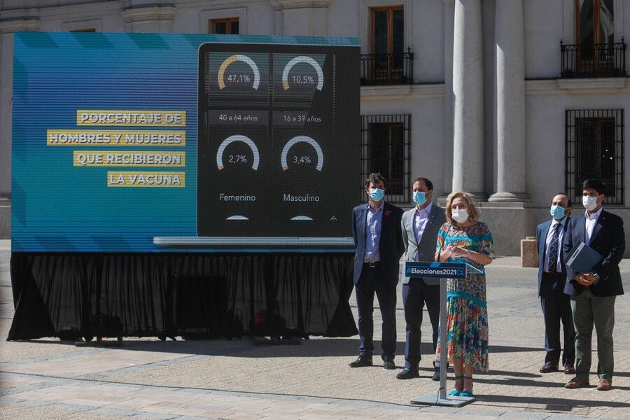 Presentación La Moneda