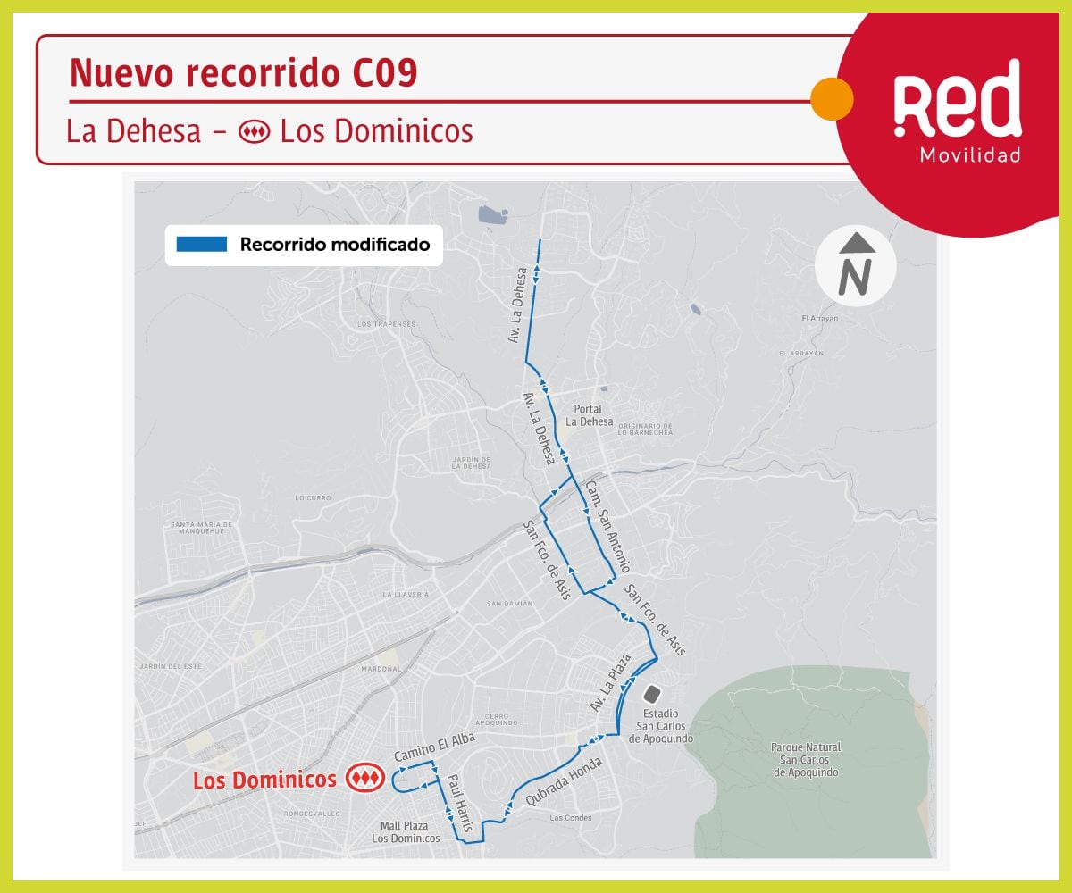 Recorridos Red