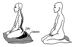 Meditación sazen zafu