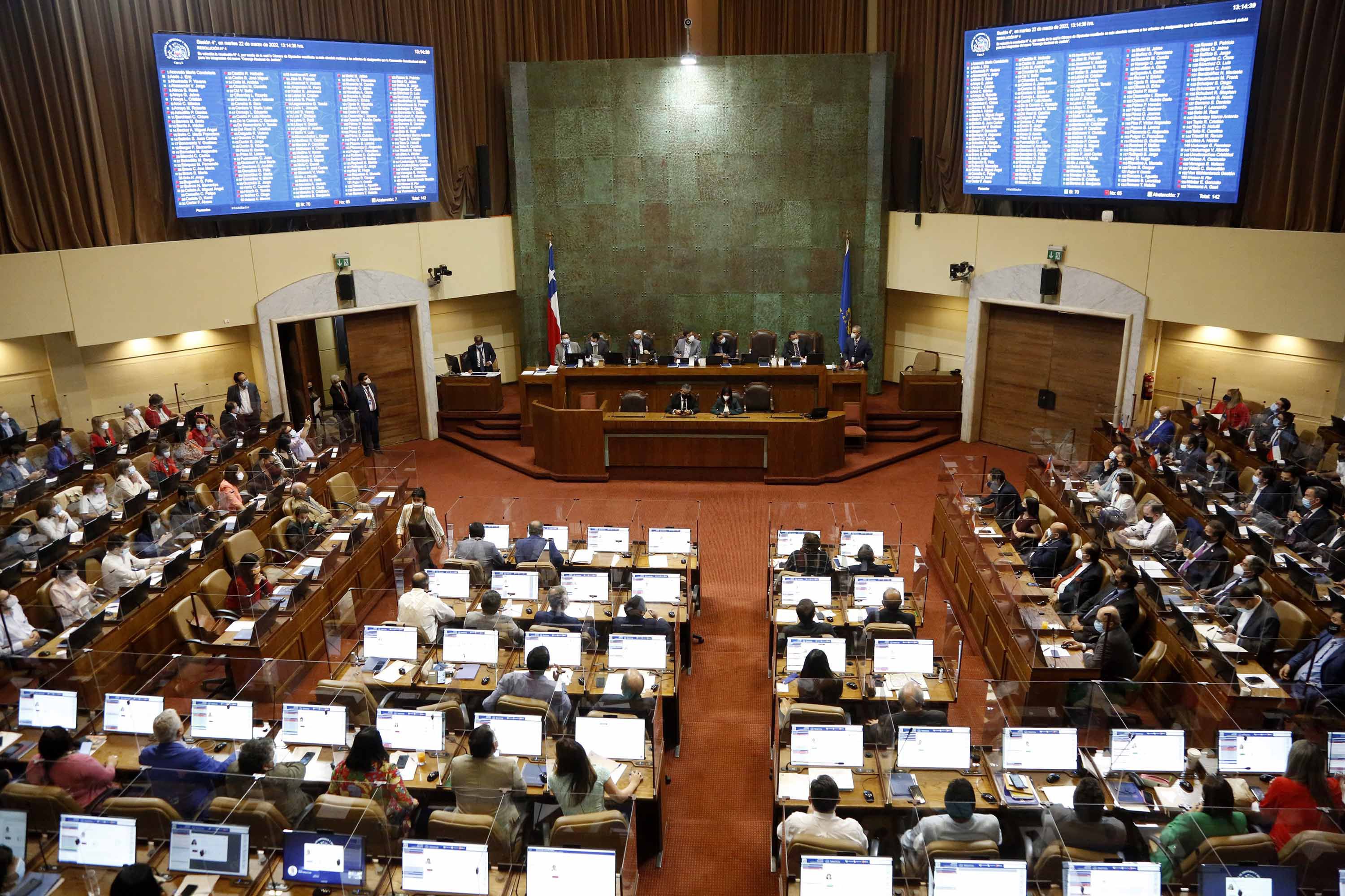 Camara Diputados