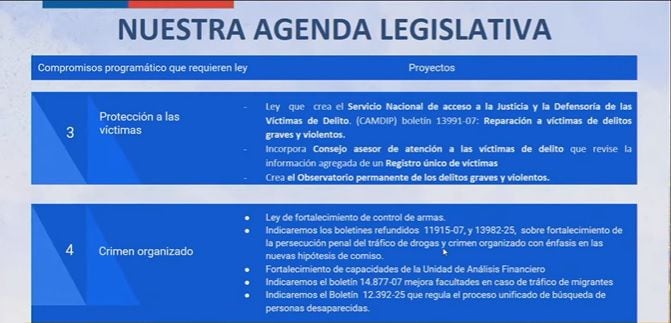 Agenda Legislativa Siches