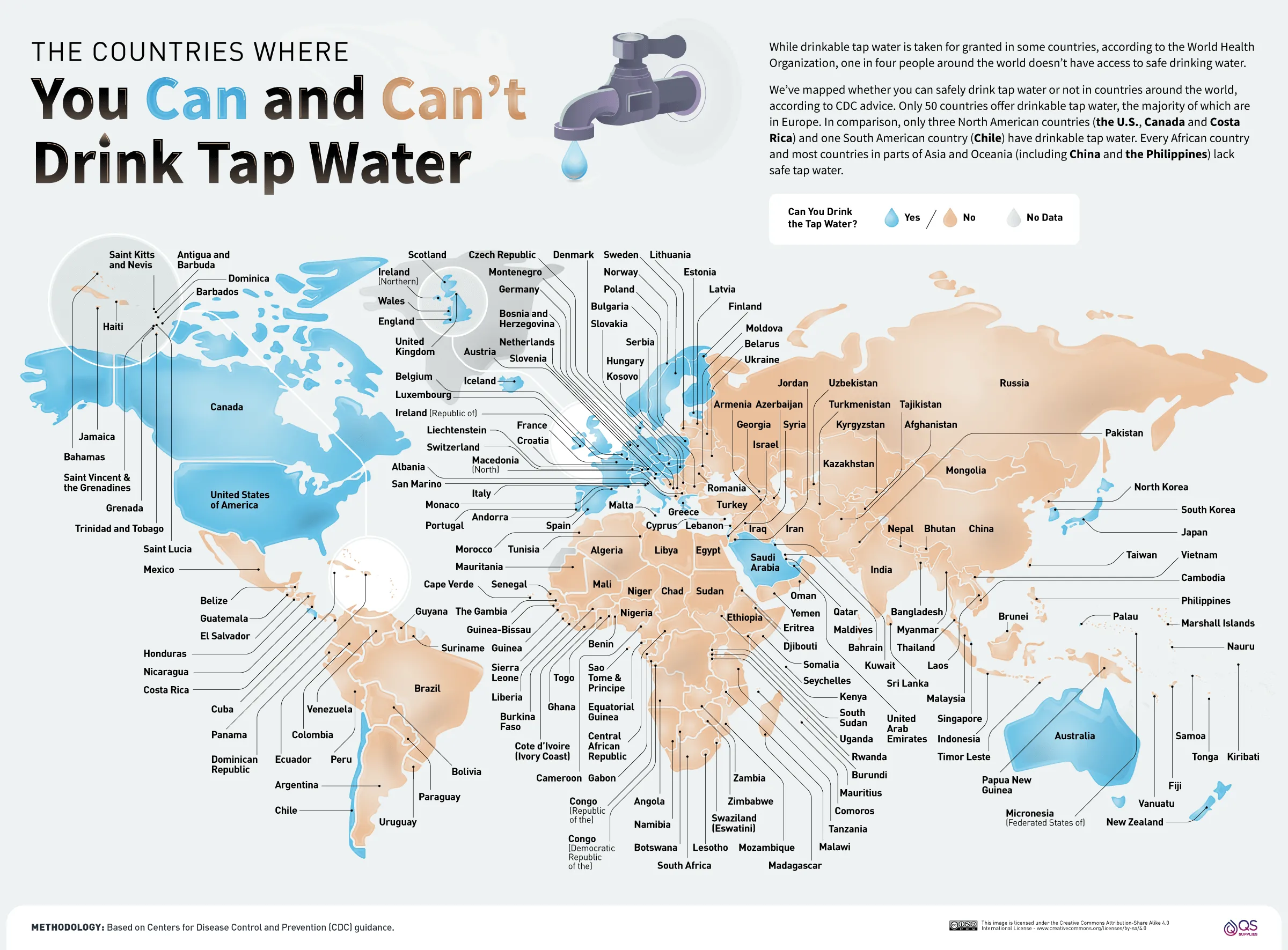 Agua potable