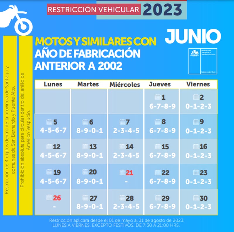 Restricción vehicular, viernes 16 de junio en Santiago: qué autos no pueden circular