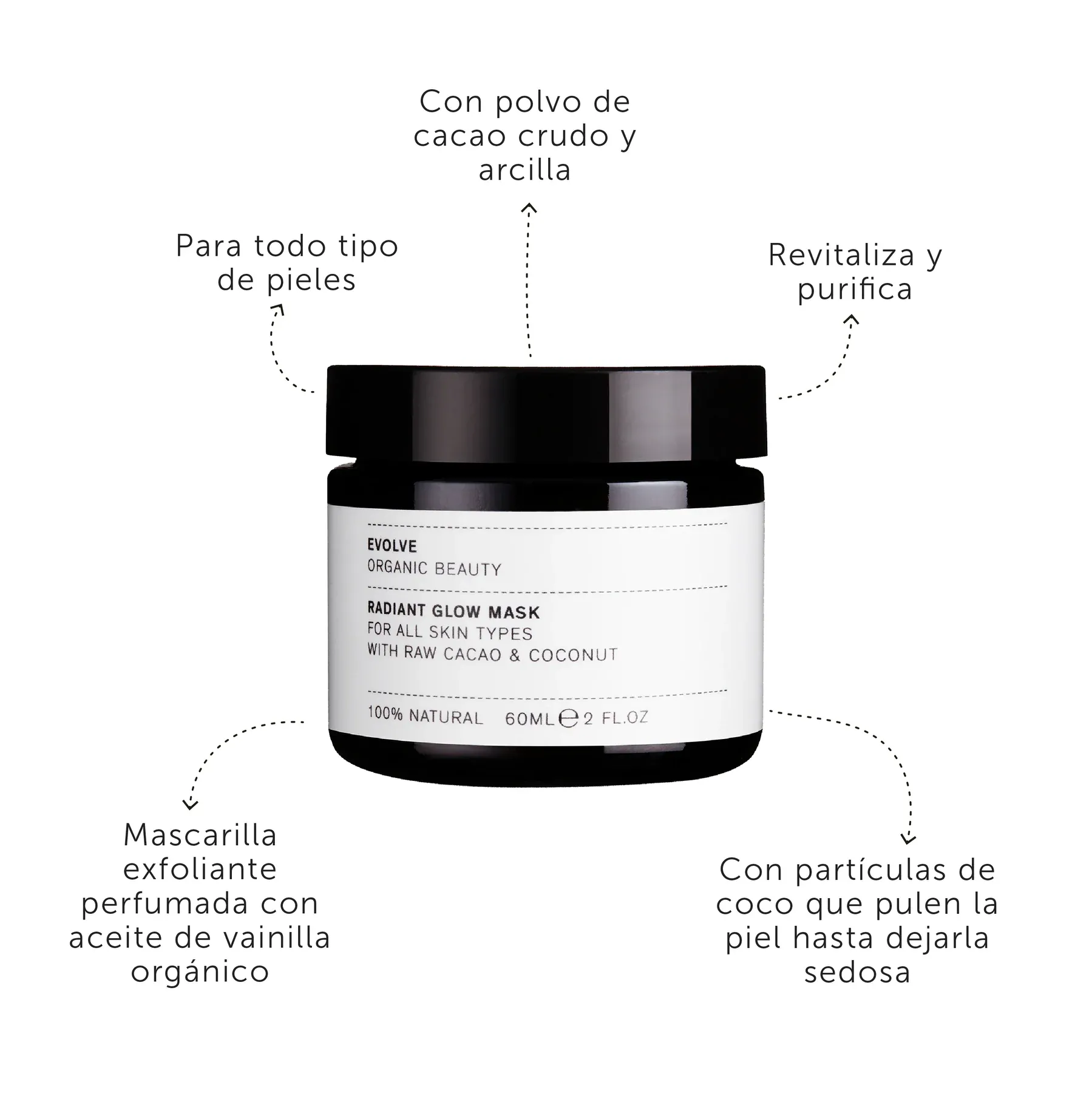 Mascarilla facial EVOLVE