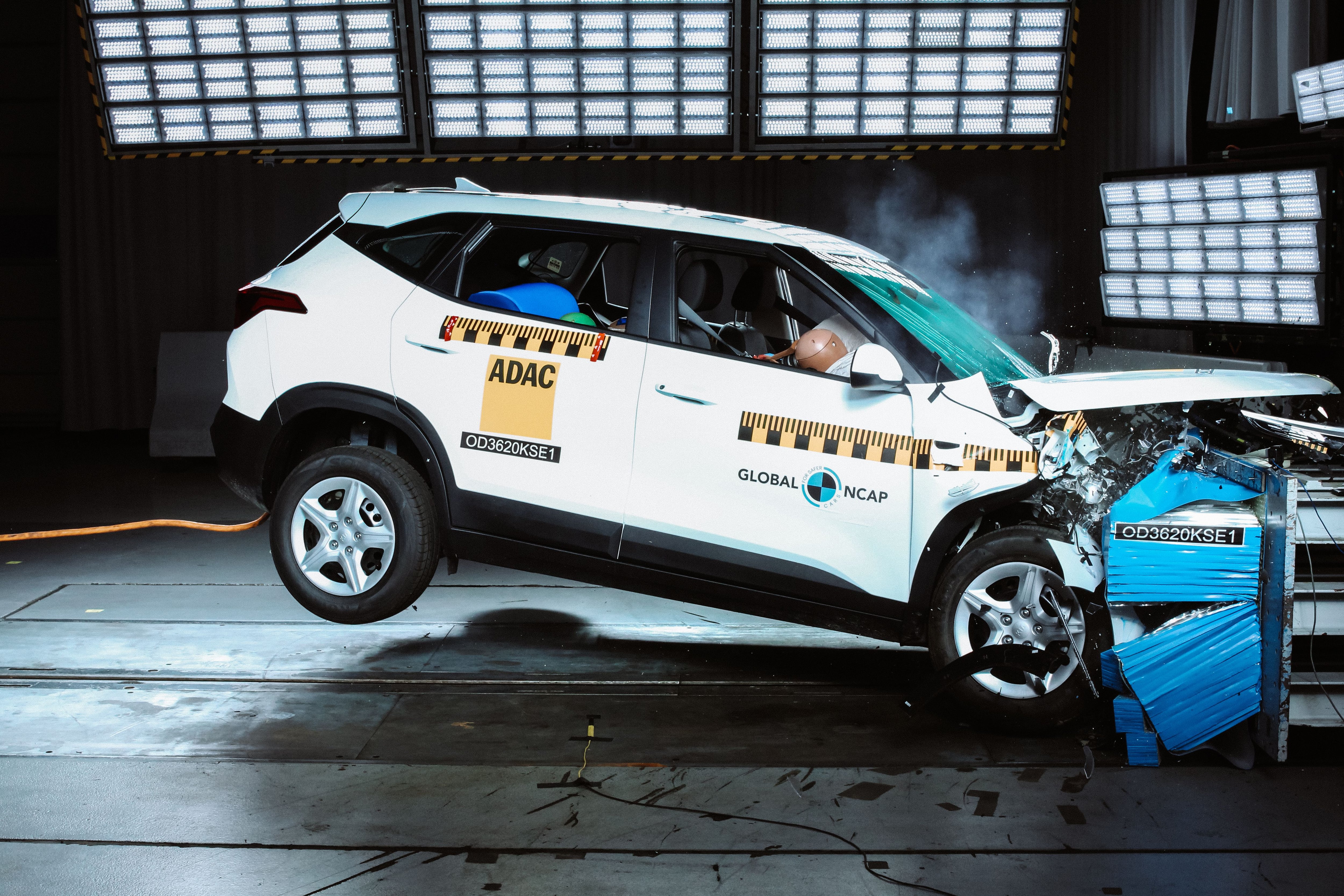 Global NCAP