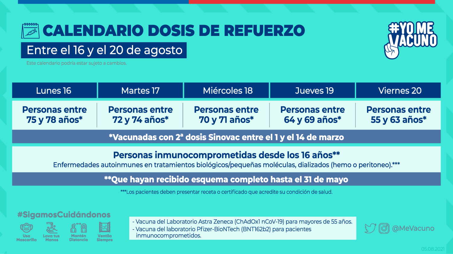 Vacunación refuerzo 16 al 20 de agosto