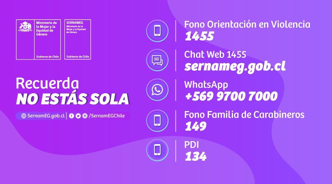 Fono 1455 página Min Mujer