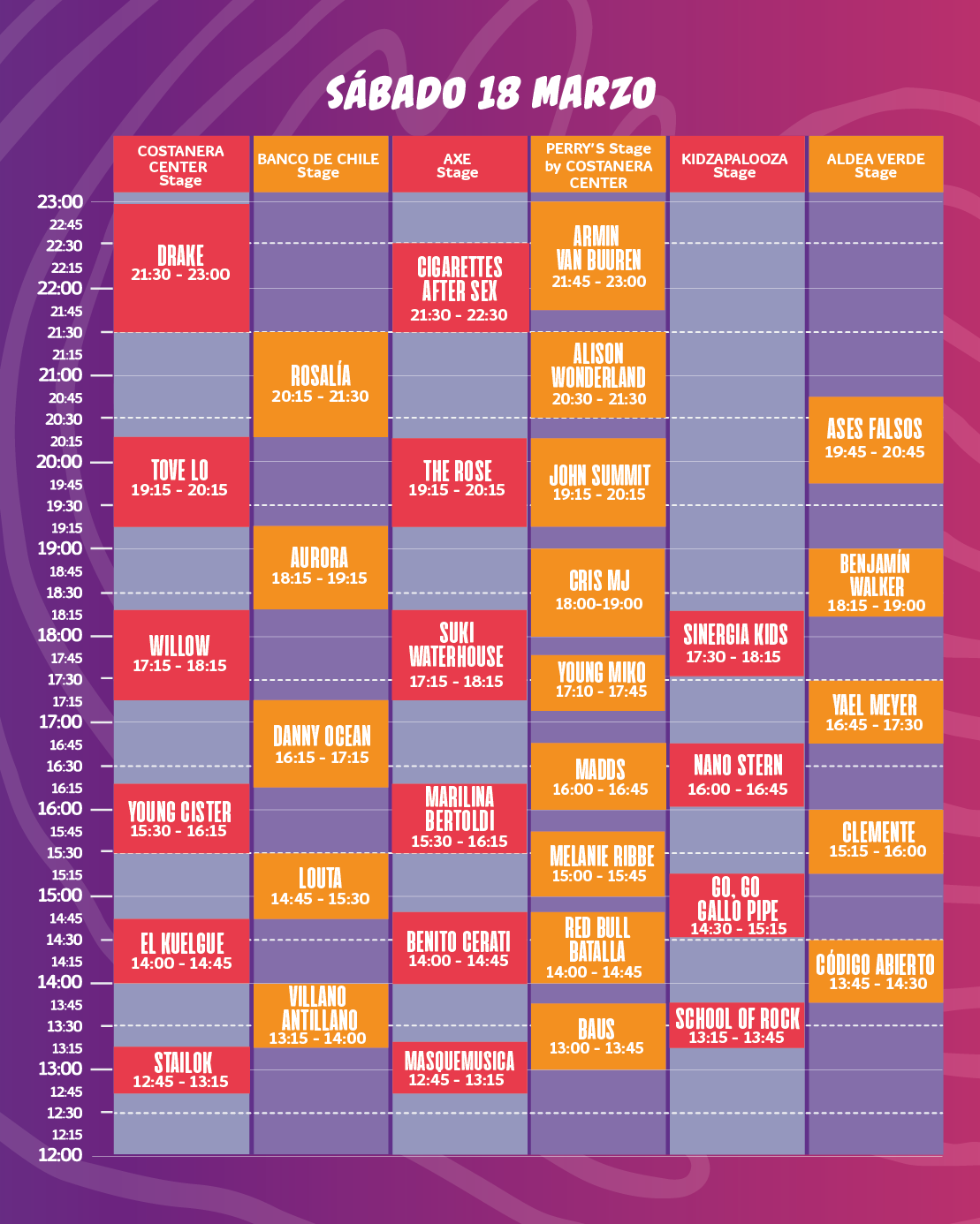 Horario Lolla 2023-2