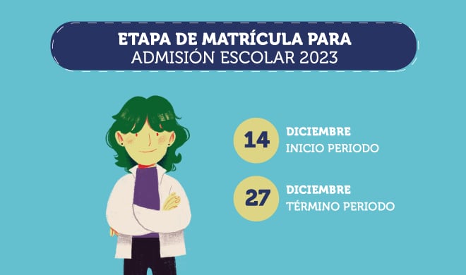 Admisión Escolar 2023