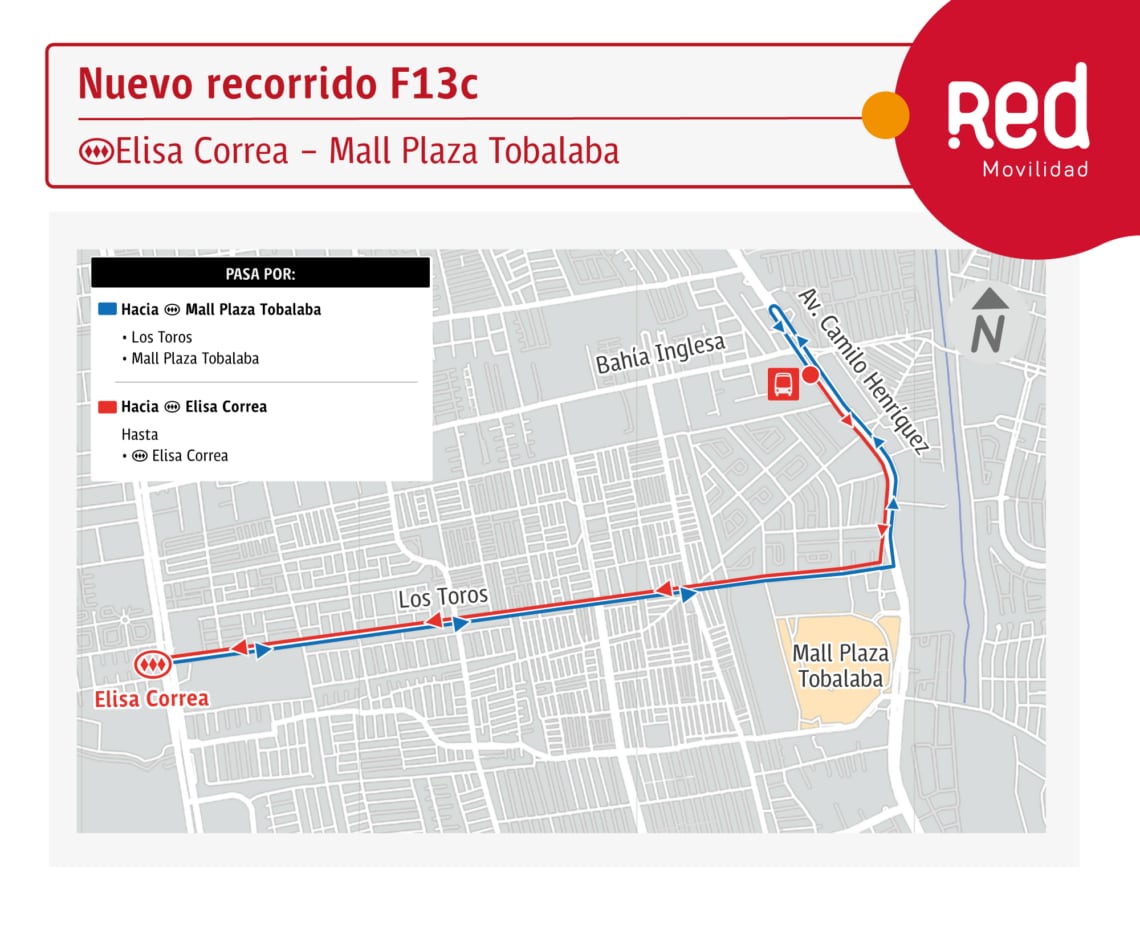 Recorrido F13c