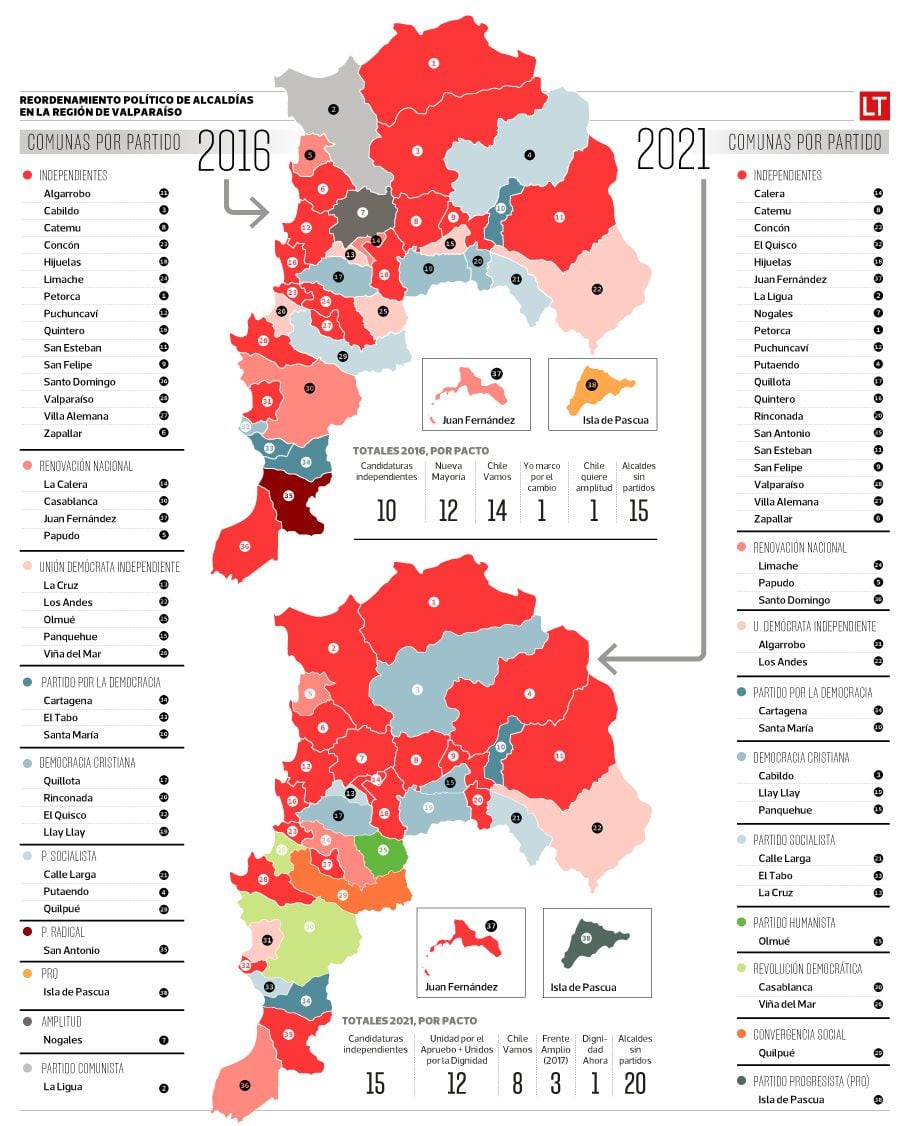 Mapa político Valparaíso