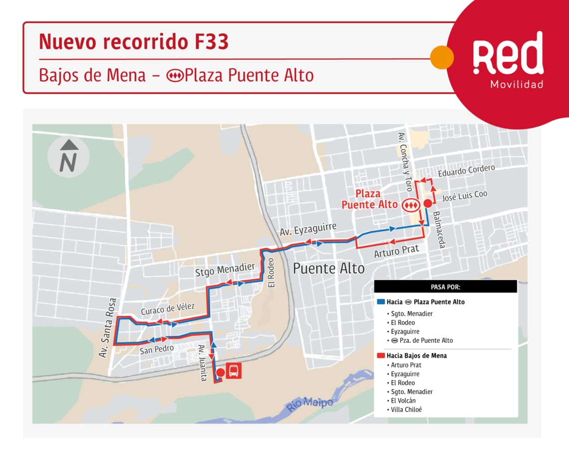 Recorrido F33