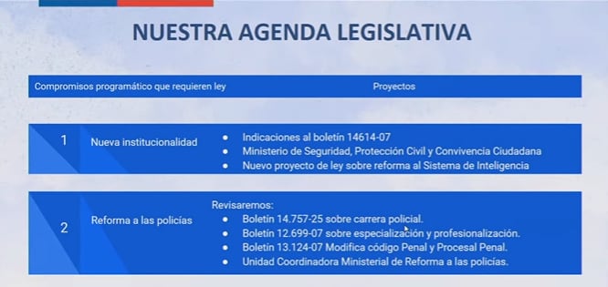 Agenda Legislativa Siches