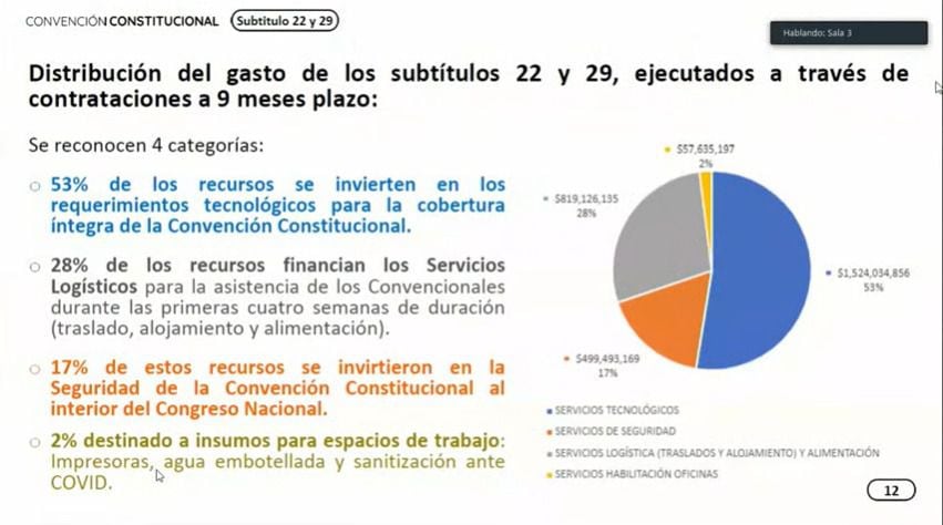 Convención