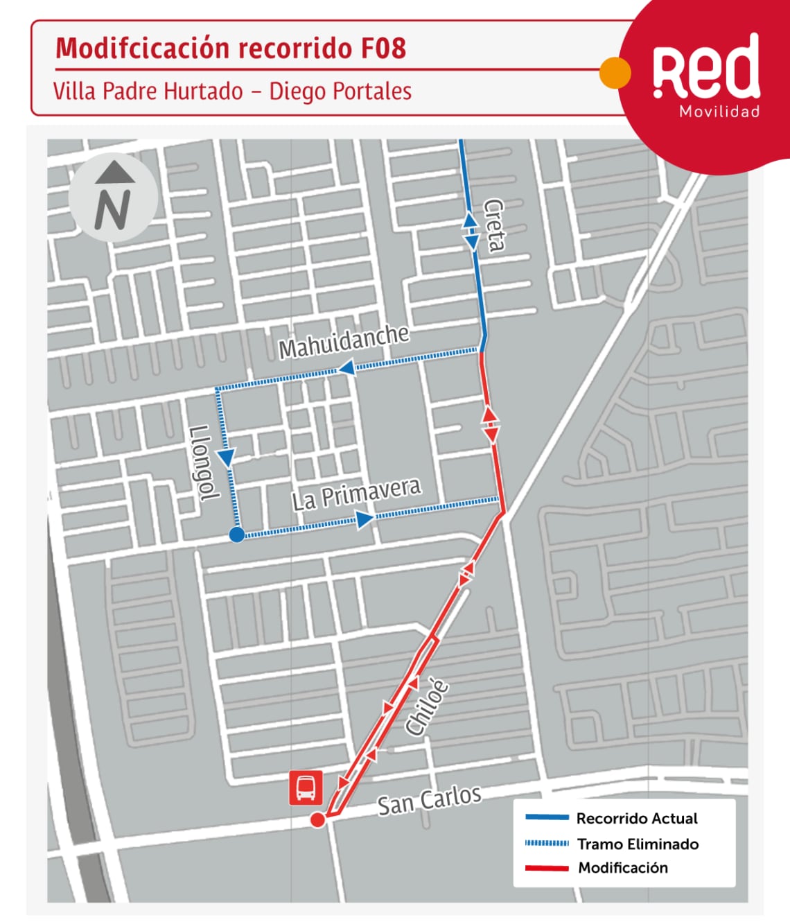 Recorrido f08