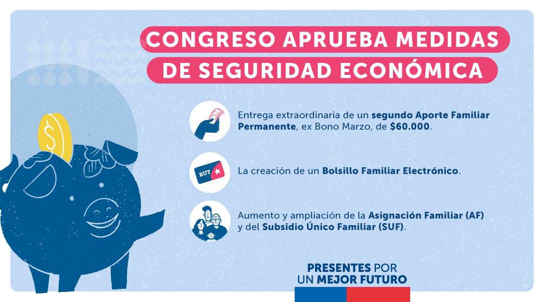 Medidas de seguridad económica