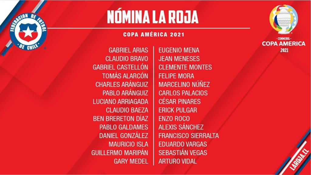 La lista de Chile para la Copa América