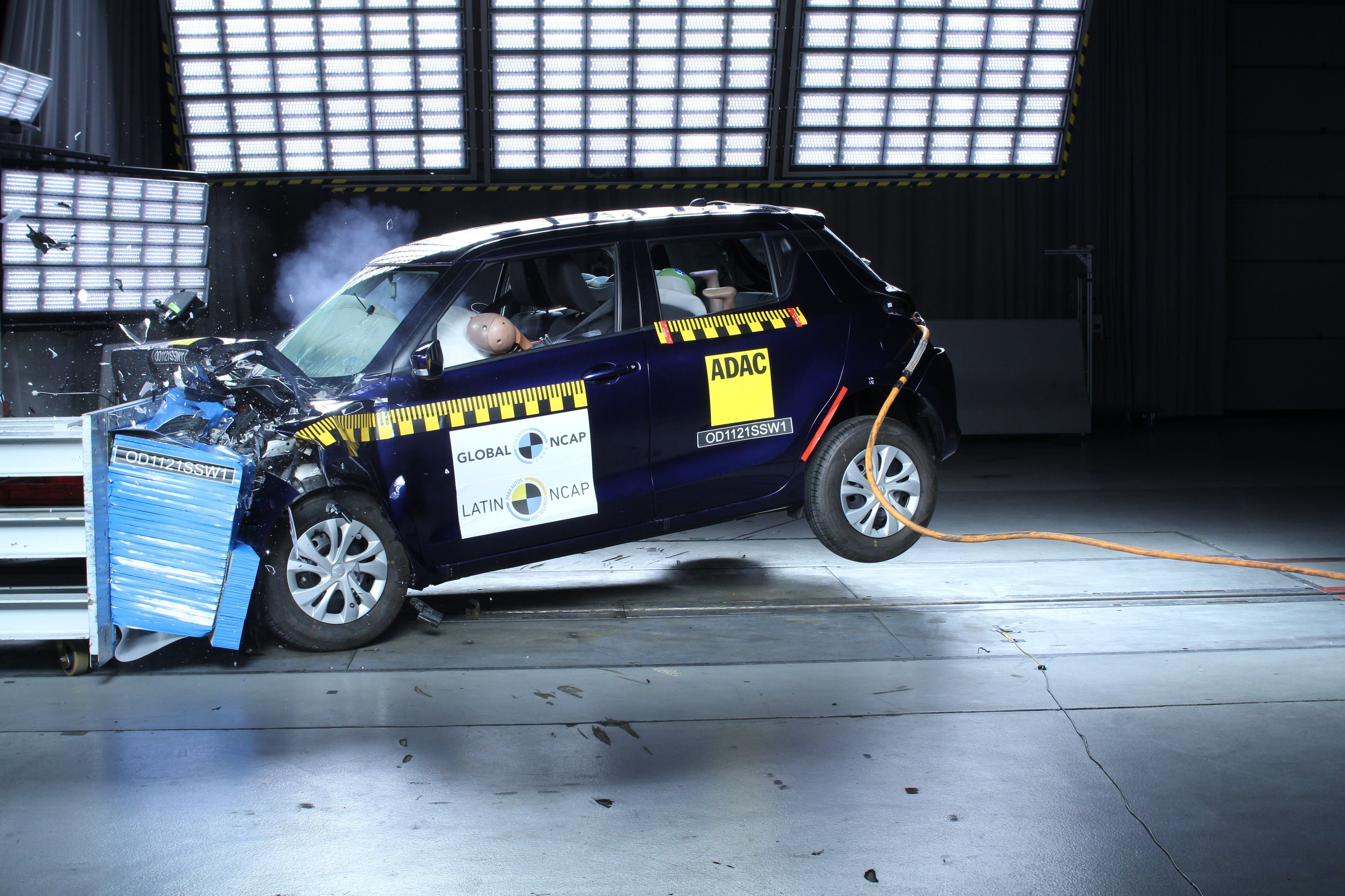 Latin NCAP